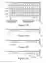 Fig. 18 - Multiple layer forming scheme for vertical cross point reram