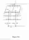 Fig. 21 - Multiple layer forming scheme for vertical cross point reram
