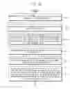 Fig. 07 - Method of determining default read voltage of non-volatile memory device and method of reading data of non-volatile memory device