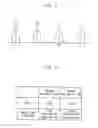 Fig. 04 - Threshold based multi-level cell programming for a non-volatile memory device