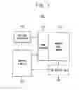 Fig. 06 - Threshold based multi-level cell programming for a non-volatile memory device