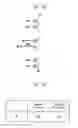 Fig. 14 - Threshold based multi-level cell programming for a non-volatile memory device