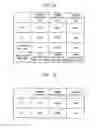 Fig. 17 - Threshold based multi-level cell programming for a non-volatile memory device