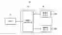 Fig. 01 - Semiconductor memory devices and memory systems including the same