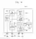 Fig. 12 - Semiconductor memory devices and memory systems including the same