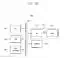 Fig. 22 - Semiconductor memory devices and memory systems including the same