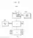 Fig. 23 - Semiconductor memory devices and memory systems including the same