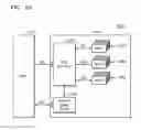 Fig. 28 - Resistive memory device having memory cell arrays with multiple stack layers and bad-region managing circuit and method for managing short failure