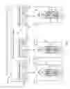 Fig. 02 - Actuating a nuclear reactor safety device