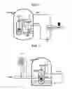 Fig. 02 - Reactor and operating method for the reactor