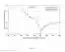 Fig. 10 - METHOD FOR ANNULUS SPACER DETECTION IN NUCLEAR REACTORS