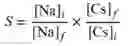 Fig. 02 - Solid-liquid process for extraction of radionuclides from waste solutions