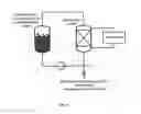 Fig. 06 - Solid-liquid process for extraction of radionuclides from waste solutions