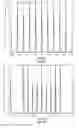 Fig. 15 - Superconducting devices by optimization of the superconductor's local critical current