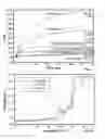 Fig. 04 - Electrical device