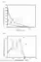 Fig. 05 - DYE SENSITIZED SOLAR TEXTILES AND METHOD OF MANUFACTURING THE SAME