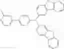 Fig. 103 - Photoelectric conversion element, dye-sensitized solar cell, and metal complex dye used in same