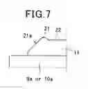 Fig. 07 - Electromagnetic switch