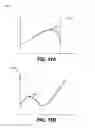 Fig. 12 - MECHANISMS HAVING A MAGNETIC LATCH AND TACTILE FEEDBACK
