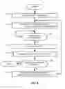 Fig. 06 - Methods, apparatus and articles of manufacture to regulate relay coil switching