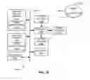 Fig. 13 - Methods, apparatus and articles of manufacture to regulate relay coil switching