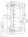 Fig. 07 - System for coordinating pressure pulses and RF modulation in a small volume confined process reactor