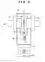 Fig. 03 - Sputtering apparatus