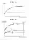 Fig. 12 - Sputtering apparatus