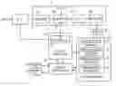 Fig. 01 - Mass spectrometer