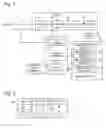 Fig. 02 - Mass spectrometer