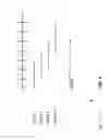 Fig. 05 - Systems and methods for using interleaving window widths in tandem mass spectrometry
