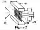 Fig. 03 - Apparatus and method for thermal assisted desorption ionization systems