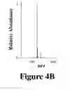 Fig. 06 - Apparatus and method for thermal assisted desorption ionization systems