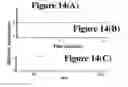 Fig. 18 - Apparatus and method for thermal assisted desorption ionization systems