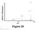 Fig. 24 - Apparatus and method for thermal assisted desorption ionization systems