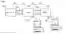 Fig. 01 - Methods for Predictive Automatic Gain Control for Hybrid Mass Spectrometers