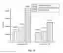 Fig. 16 - Methods for Predictive Automatic Gain Control for Hybrid Mass Spectrometers