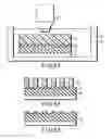 Fig. 05 - Pattern forming method and manufacturing method of semiconductor device