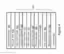 Fig. 05 - Buffer layer structures suited for III-nitride devices with foreign substrates