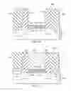 Fig. 04 - Methods to enhance effective work function of mid-gap metal by incorporating oxygen and hydrogen at a low thermal budget