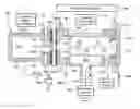 Fig. 01 - ELECTRON BEAM PLASMA SOURCE WITH ROTATING CATHODE, BACKSIDE HELIUM
COOLING AND LIQUID COOLED PEDESTAL FOR UNIFORM PLASMA GENERATION