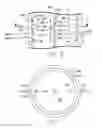 Fig. 07 - ELECTRON BEAM PLASMA SOURCE WITH ROTATING CATHODE, BACKSIDE HELIUM
COOLING AND LIQUID COOLED PEDESTAL FOR UNIFORM PLASMA GENERATION