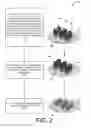 Fig. 03 - Methods for dry hard mask removal on a microelectronic substrate