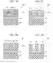 Fig. 03 - Pattern forming method