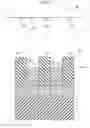 Fig. 06 - Pattern forming method