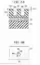 Fig. 07 - Pattern forming method