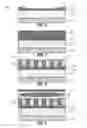 Fig. 03 - Method for directed self-assembly and pattern curing