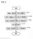 Fig. 04 - SUBSTRATE PROCESSING APPARATUS