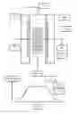 Fig. 02 - Heater elements with enhanced cooling