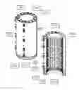Fig. 16 - Heater elements with enhanced cooling